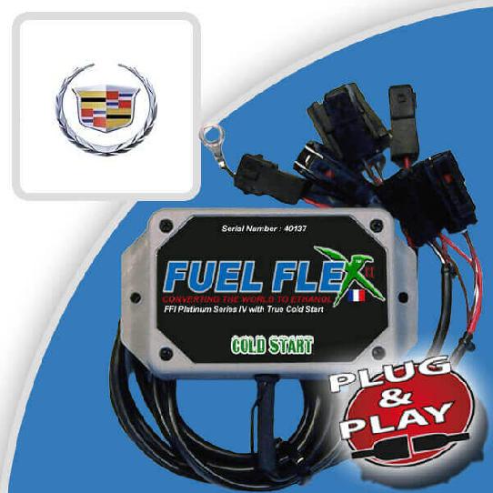 image Kit Flex Fuel 4 Cylindres CADILLAC BLS 2.0 T 210ch Elegance BA 14 cv année 2007