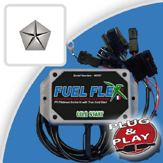 image Kit Flex Fuel 4 Cylindres CHRYSLER Stratus 2.0 Lx 10 cv année 1998