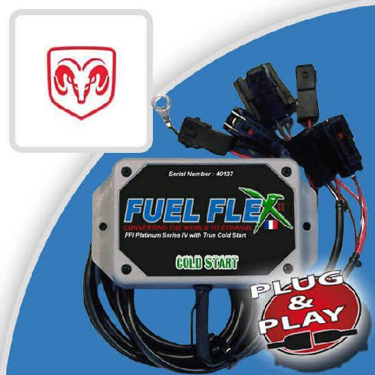 image Kit Flex Fuel 4 Cylindres DODGE Caliber 2.0 SXT 10 cv année 2007