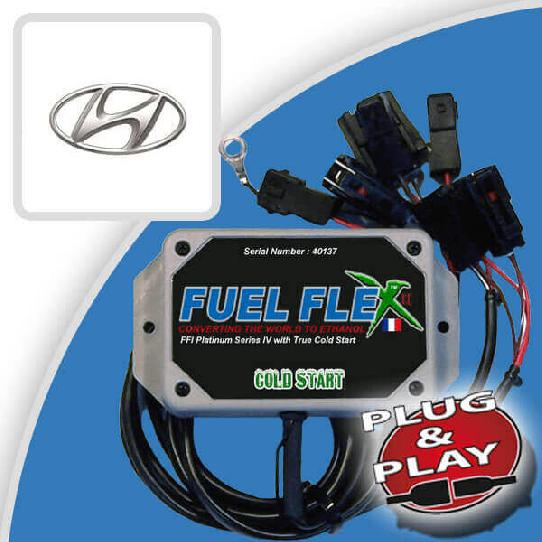 image Kit Flex Fuel 4 Cylindres HYUNDAI Coupée 1.6 105ch Pk Confort 7 cv année 2004